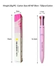 Lip Liner